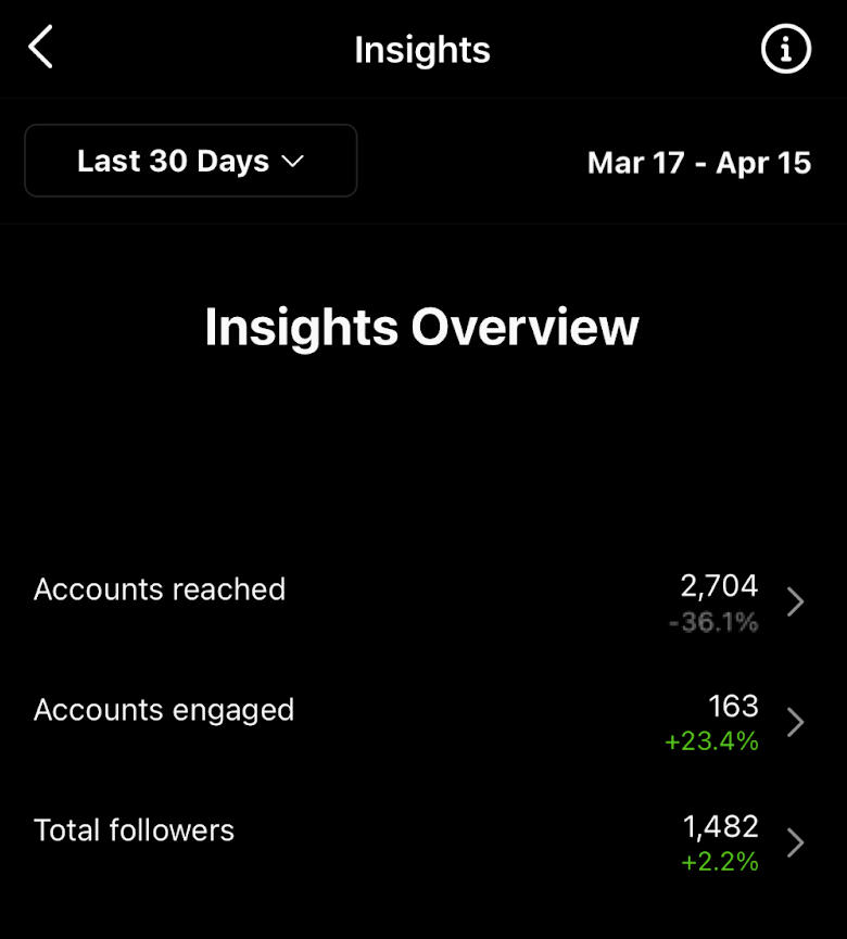 Before Joe Kaplan worked with us